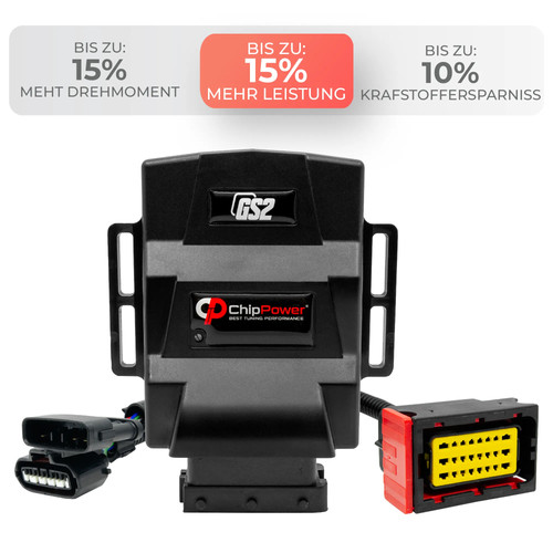 Chiptuning gs2 für fiat - chiptuning,